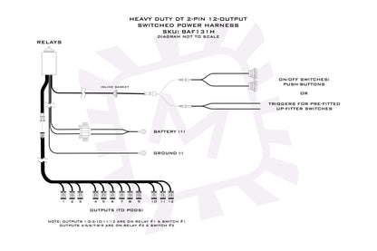 Morimoto Switched Power Harness: 2 or 4Banger Bar (6-8 Pods / Each)