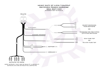 Morimoto Switched Power Harness: BigBanger Bar (Up to 7x Pods / Each)