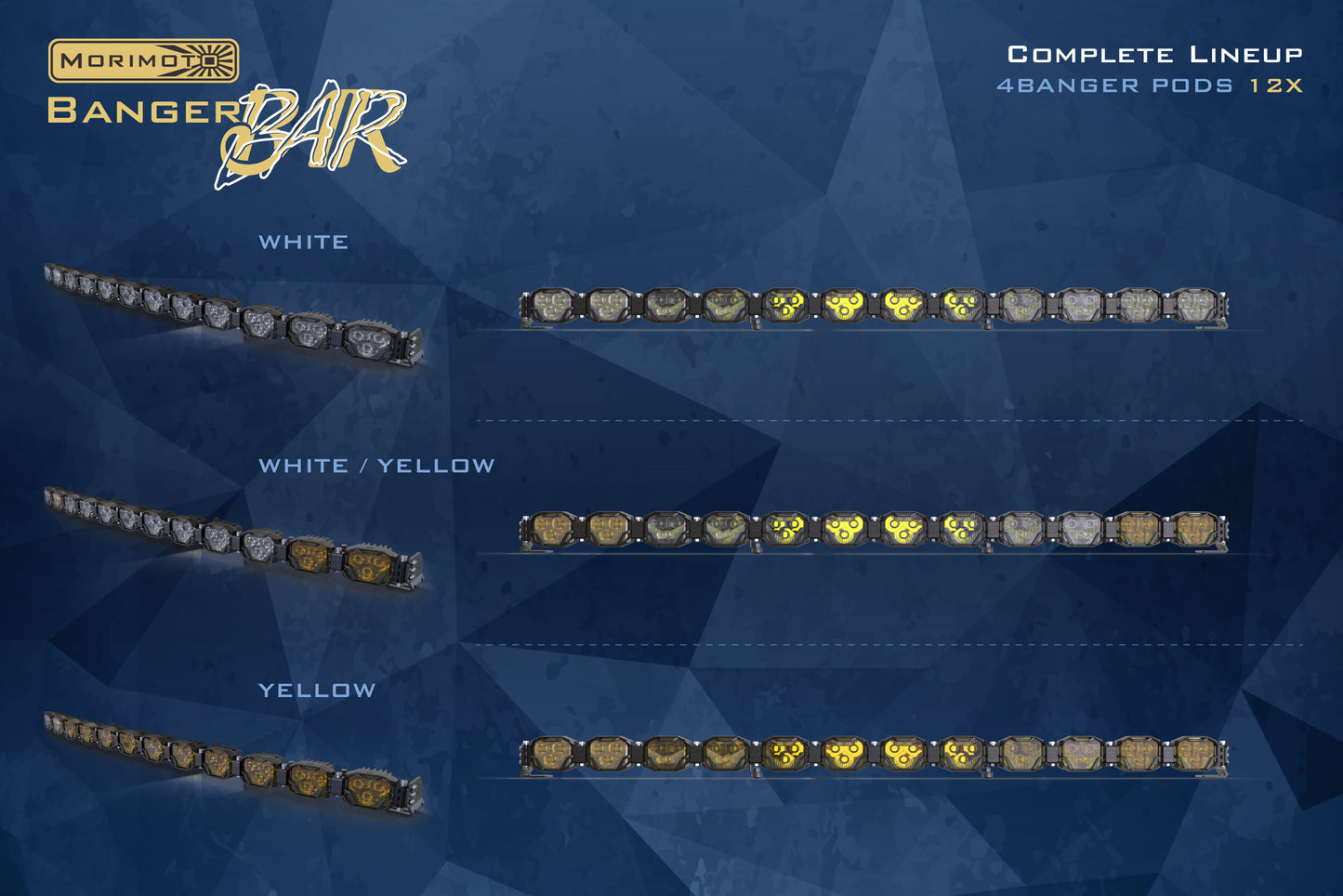 Double-Row BangerBar: (12 Pod / 48.5") (HXB Power - Yellow)