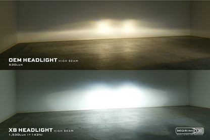 Morimoto LF2-410 XB Gen II LED Headlights – Ford Mustang