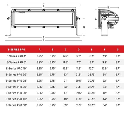 Rigid Industries 10 Inch Spot/Flood Combo E-Series Pro - 110313 Rigid Industries