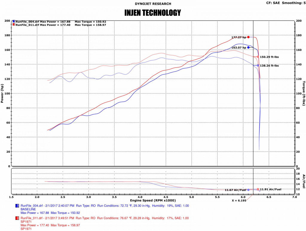 Injen 2017-2019 Nissan Sentra L4-1.6L Turbo Cold Air Intake System (Black) - SP1971BLK