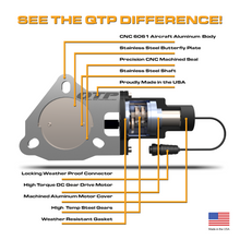 Load image into Gallery viewer, QTP Dual 2.25 Inch Electric Cutout Valves (Universal) - QTEC45