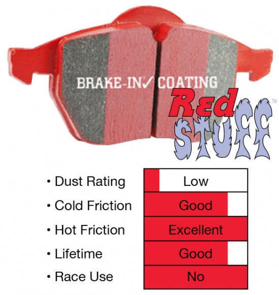 EBC RedStuff Rear Brake Pads - DP32254C