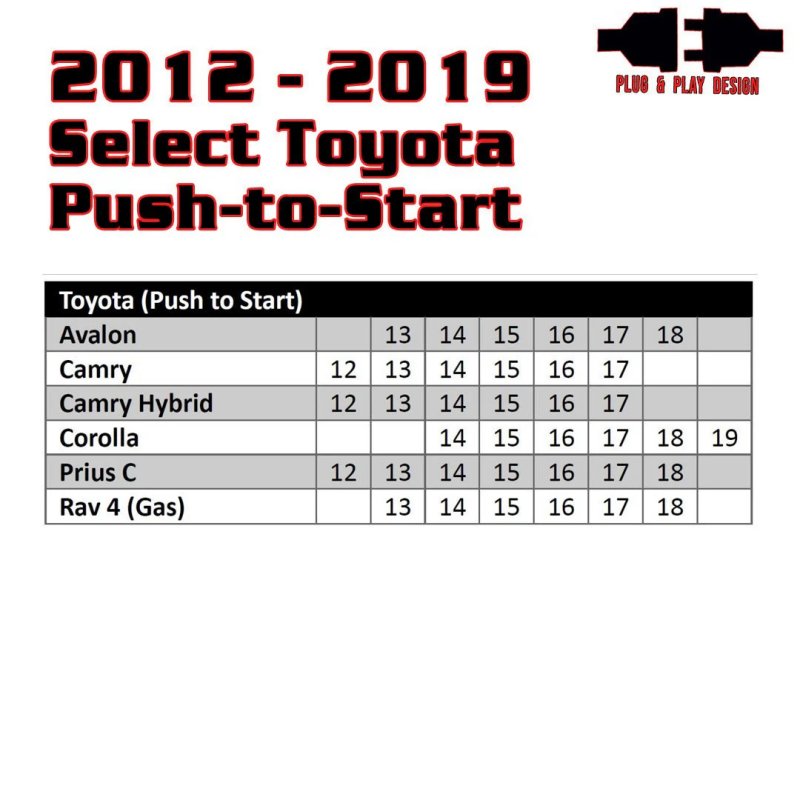 Kleinn 12-19 Toyota Push to Start Vehicles Remote