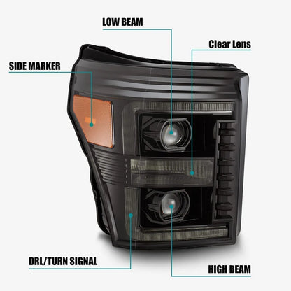 Car headlight with labeled parts on a white background