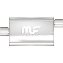 Load image into Gallery viewer, MagnaFlow 4 X 9in. Oval Straight-Through Performance Exhaust Muffler 11259