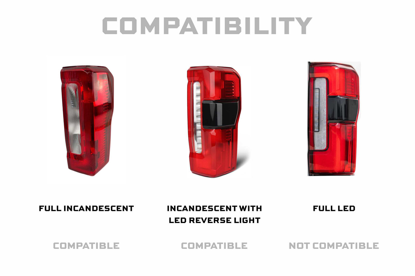 XB LED Tail Lights: 2023+ Ford Super Duty (Red Lens / Set)