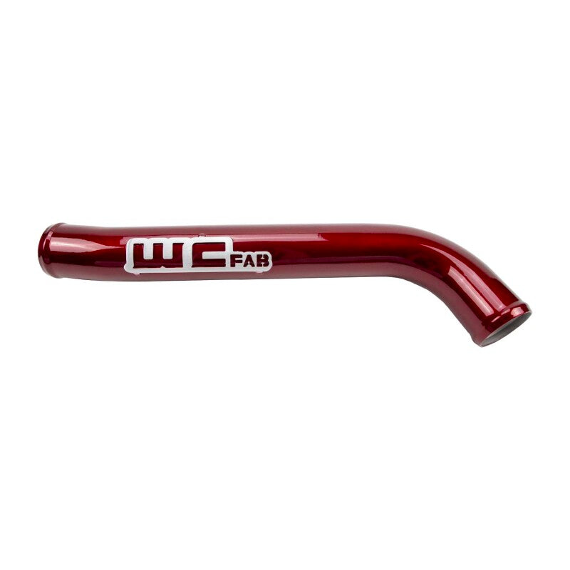 User 2