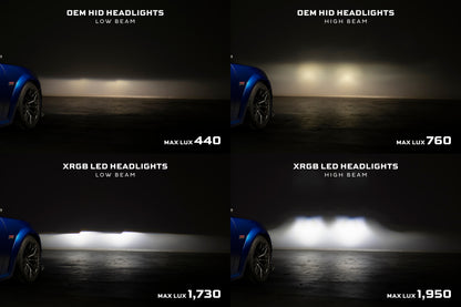 XRGB LED Headlights: 15-23 Dodge Charger (Set)