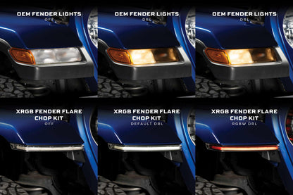 High Line Jeep JL / JT XRGB Fender Flare Chop Kit (Set)