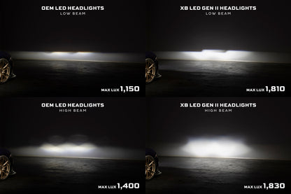 XB LED Headlights: 18-23 Ford Mustang (Gen II / Set)