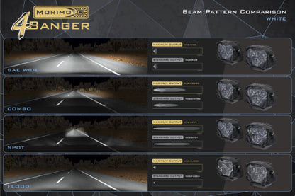 Morimoto 4Banger Ditch Light Kit: Wrangler JK (NCS White Flood Beam)