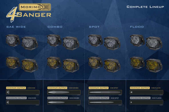 Morimoto 4Banger Ditch Light Kit: 17-20 Raptor (NCS Yellow Flood Beam)