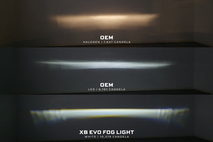 XB Evo Fog Lights: Type T (White / Set)