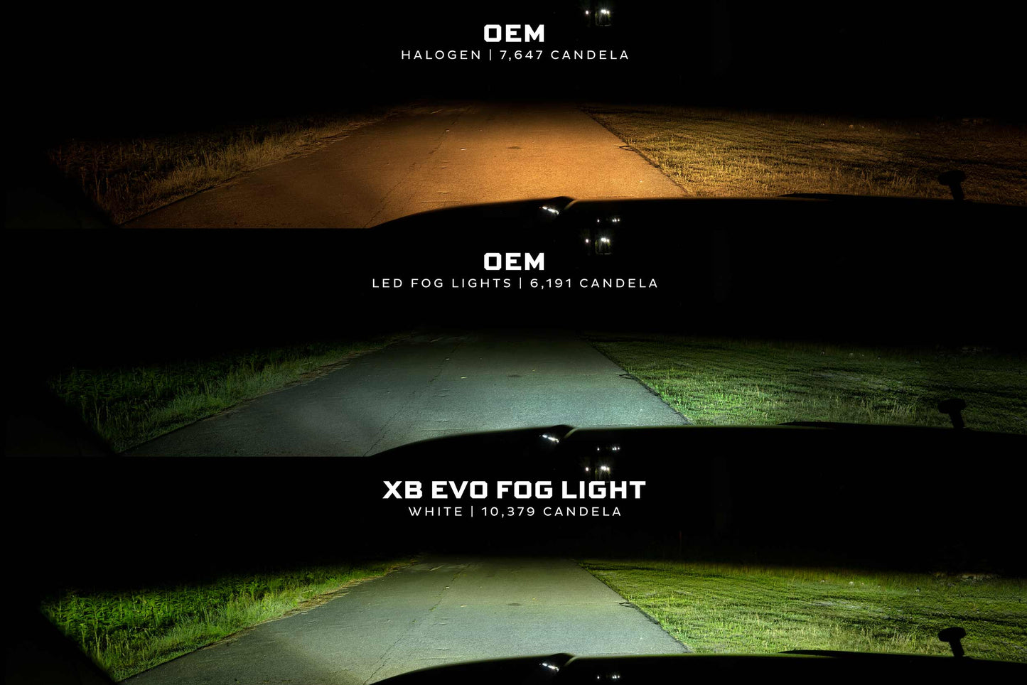 XB Evo Fog Lights: Type F2 (White / Set)