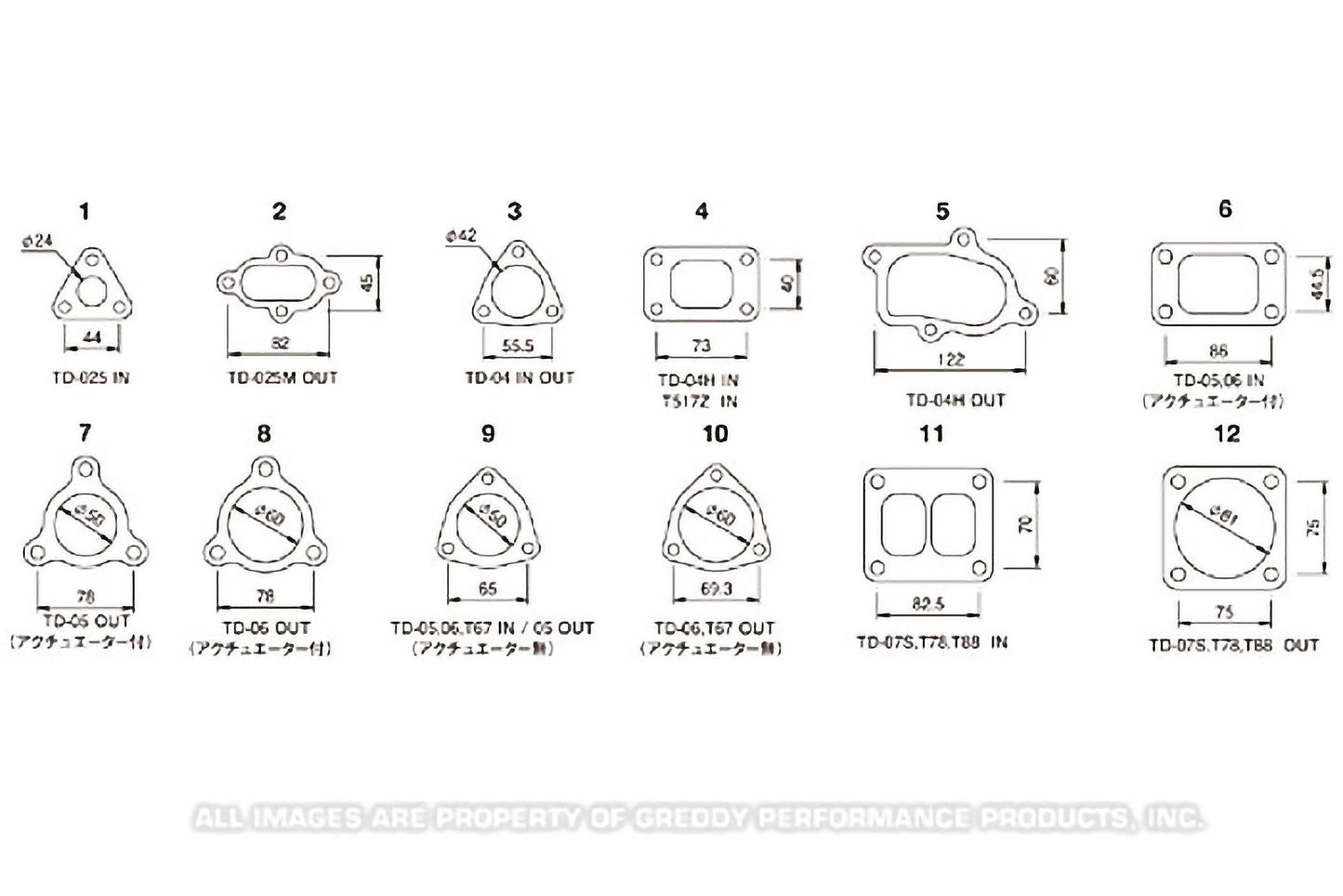 GReddy TD06 Turbo Outlet Gasket - (Act-Type)