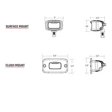 Load image into Gallery viewer, Rigid Industries Diffused Backup Flush Mount Kit SR-M Pro - 980013