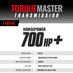 BD Diesel Torquemaster Ford 6r140 Transmission & Converter Package 6.7l Power Stroke 2011-2016 2wd/4wd - 1064504BM