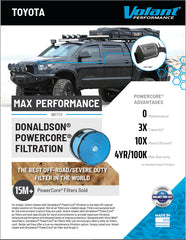 Volant Closed Box Air Intake (Powercore) For 2007-21 Toyota Tundra, Sequoia 5.7L 2010-17 4.6L - 18857