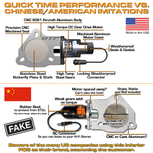 QTP Dual 2.25 Inch Electric Cutout Valves (Universal) - QTEC45 QTP