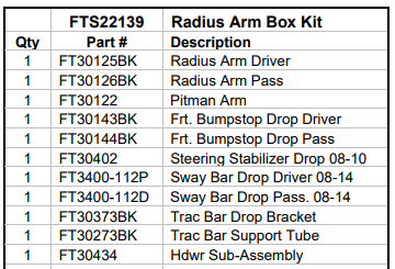 Fabtech 08-16 Ford F350/F450 Radius Arm Box Kit - FTS22139