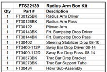 Load image into Gallery viewer, Fabtech 08-16 Ford F350/F450 Radius Arm Box Kit - FTS22139