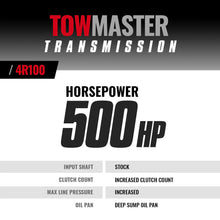 Load image into Gallery viewer, BD Diesel Towmaster Ford 4r100 Transmission - 1999-2003 2wd PTO - 1064442FPTO