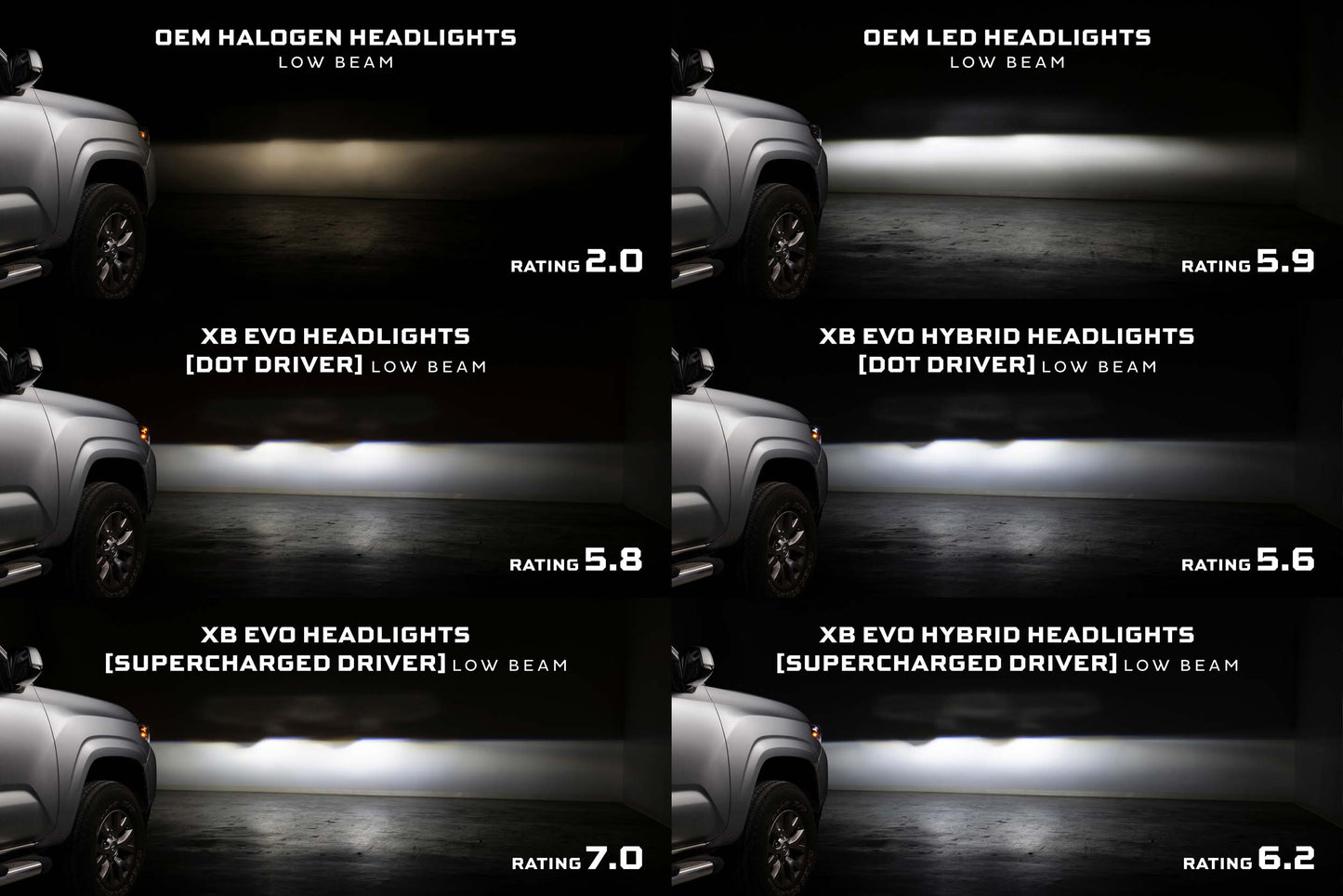 Supercharged Drivers: LF2-530 Series (Set)