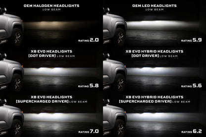 Supercharged Drivers: LF2-530 Series (Set)