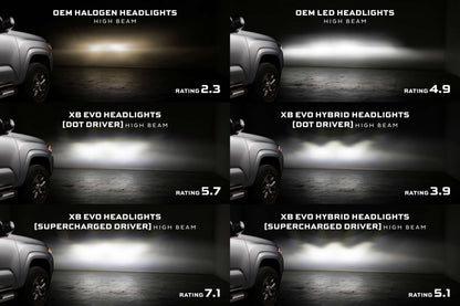 Supercharged Drivers: LF2-530 Series (Set)