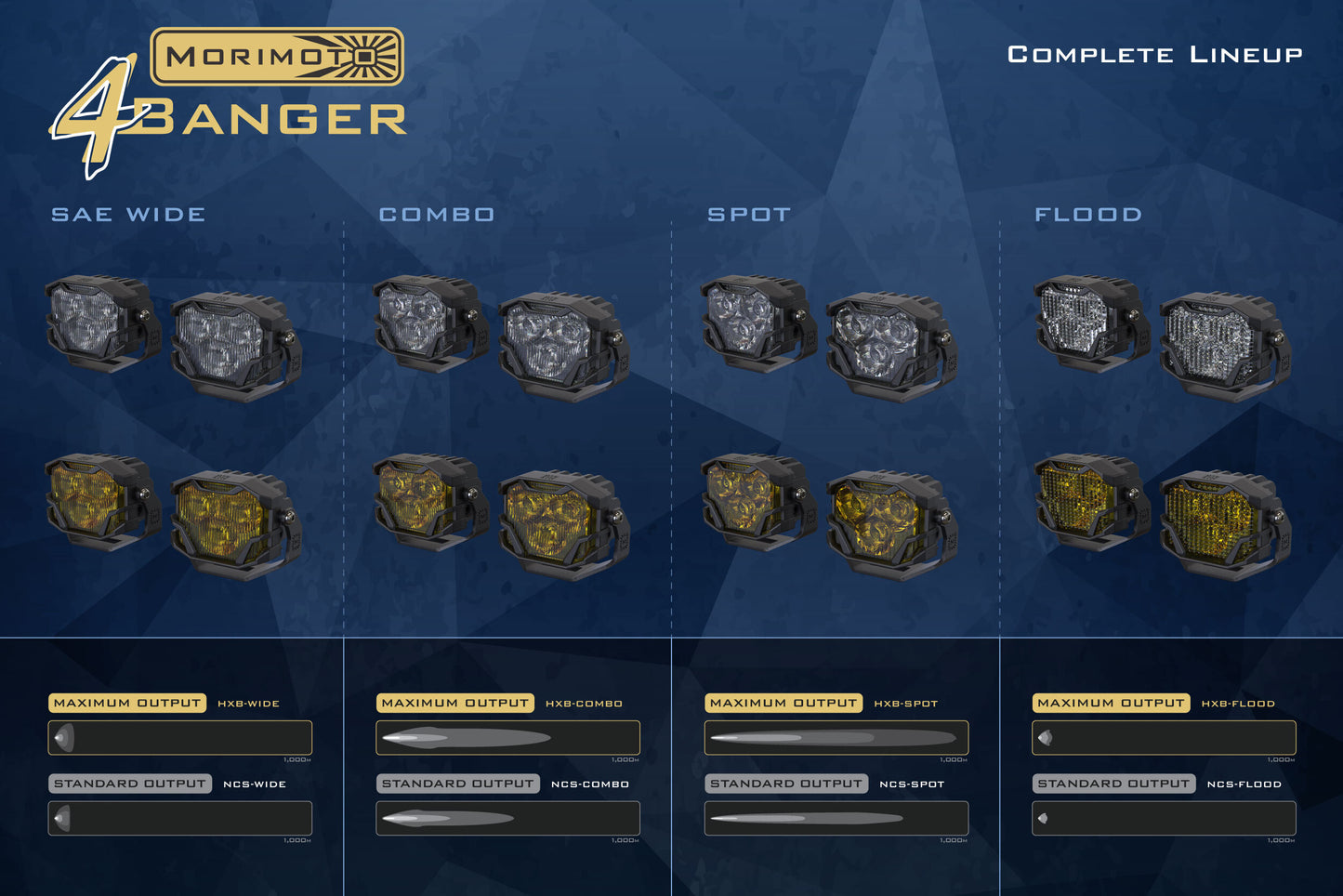 4Banger Universal Kit (NCS / Combo / Yellow)