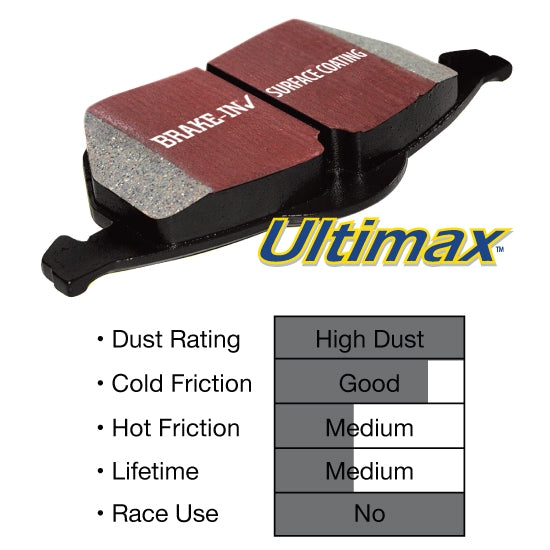 EBC 2000-03 VW Eurovan Ultimax Rear Brake Pads - UD877 EBC