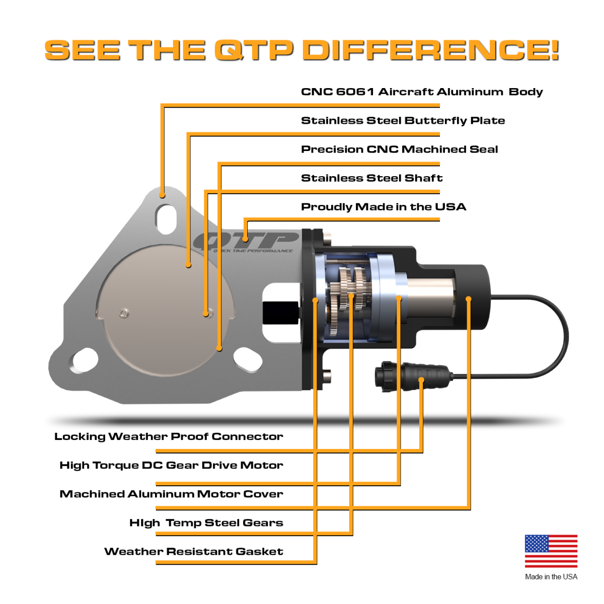 QTP 3.50 Inch Electric Exhaust Cutout Valve (Universal) - QTEC35 QTP