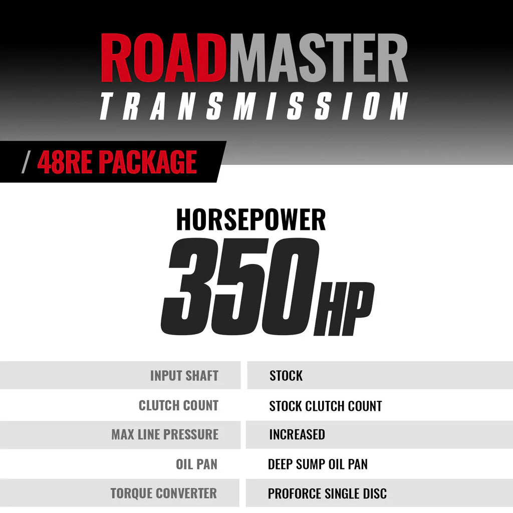 BD Diesel Roadmaster Dodge 48re Transmission & Converter Package 2005-2007 2wd - 1064202SS