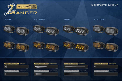 Morimoto 2Banger Ditch Light Kit: 2018+ VW Atlas (NCS Yellow SAE Wide Beam)