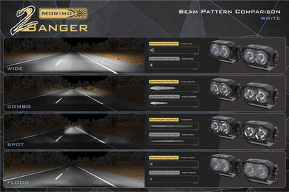 Morimoto 2Banger Ditch Light Kit: 15-20 Yukon (HXB Yellow Combo Beam)