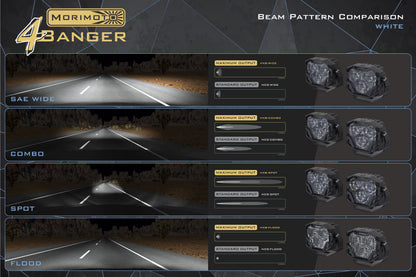 Morimoto 4Banger Ditch Light Kit: 15+ Colorado (NCS Yellow Spot Beam)