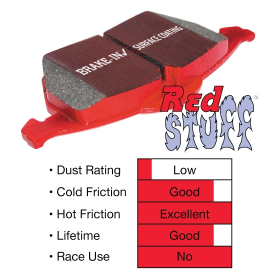 EBC RedStuff Rear Brake Pads - DP31518C