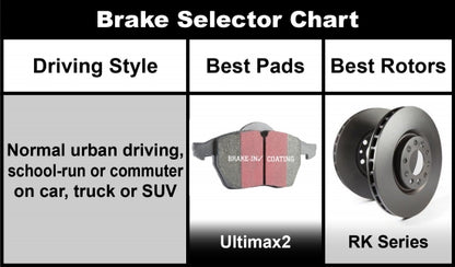 EBC Ultimax2 Front Brake Pads - UD16111 EBC