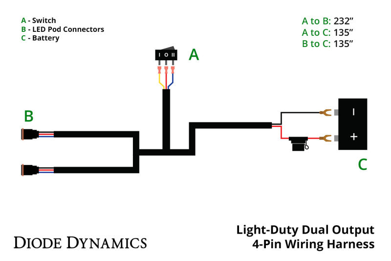 Diode Dynamics Light Duty Dual Output 3-way 4-pin Wiring Harness Diode Dynamics