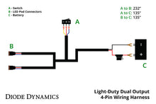 Load image into Gallery viewer, Diode Dynamics Light Duty Dual Output 3-way 4-pin Wiring Harness