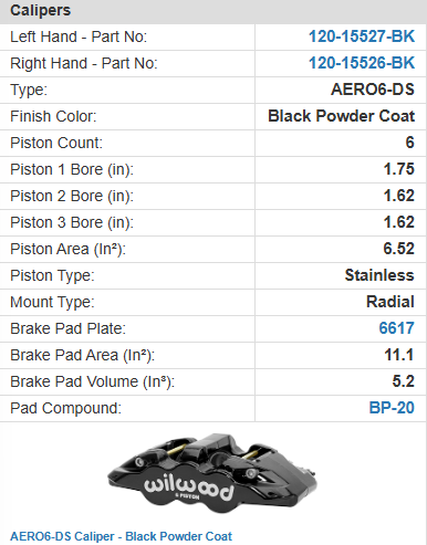 Wilwood 140-15473 AERO6 Big Brake Front Kit Toyota Land Cruiser 14.25in