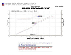 INJEN 2003-2008 Hyundai Tiburon V6-2.7L SP COLD AIR INTAKE SYSTEM (BLACK) - SP1375BLK