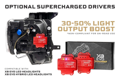 Morimoto LF2-506 XB Evo LED Headlights – Ford F-150 (2009–2014) / SVT Raptor (2010–2014)