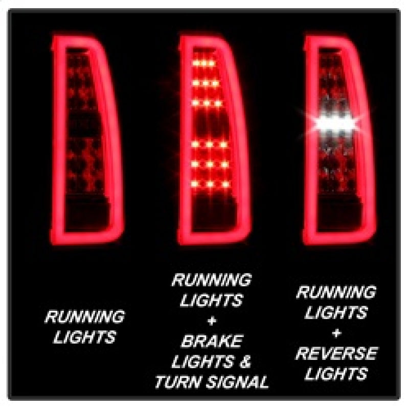 Spyder Chevy Tahoe / Suburban 15-17 LED Tail Lights - Red Clear (ALT-YD-CTA15-LED-RC) SPYDER