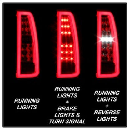 Spyder Chevy Tahoe / Suburban 15-17 LED Tail Lights - Red Clear (ALT-YD-CTA15-LED-RC) SPYDER