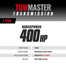 Load image into Gallery viewer, BD Diesel Towmaster Dodge 47re Transmission - 2000-2002 4wd - 1064184F