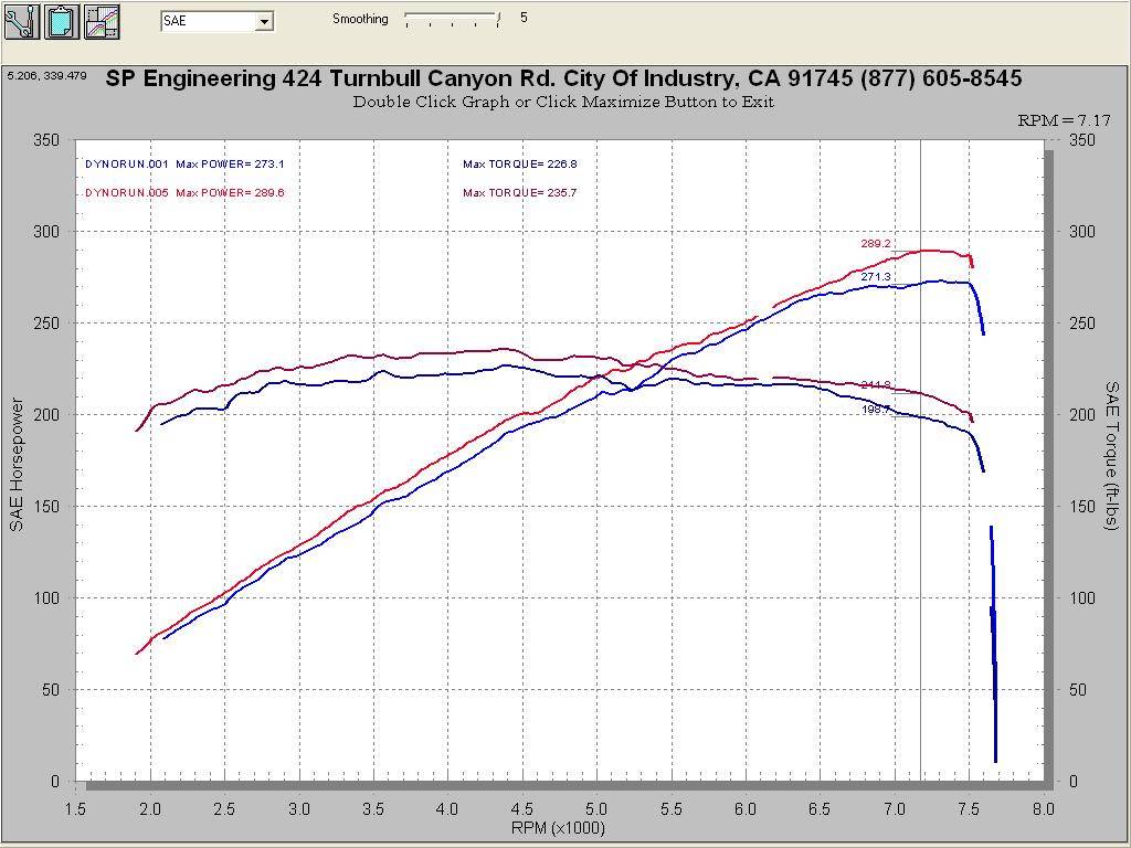 Injen 07-08 Infiniti G35 / 08-13 G37 Sedan/Coupe  V6-3.5L/3.7LSP Cold Air Intake System (Polished)- SP1997P Injen