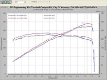 Load image into Gallery viewer, Injen 07-08 Infiniti G35 / 08-13 G37 Sedan/Coupe  V6-3.5L/3.7LSP Cold Air Intake System (Polished)- SP1997P